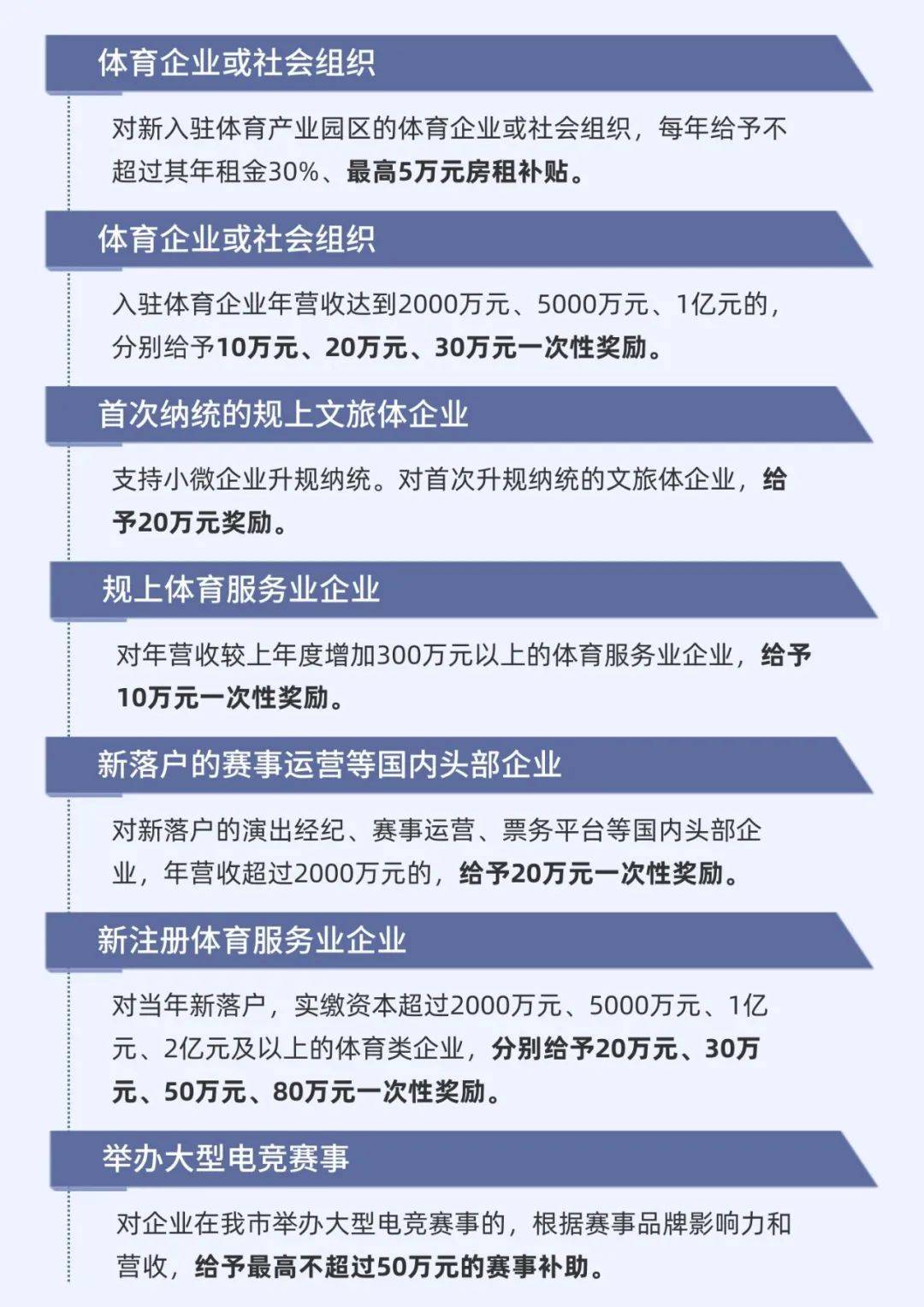 九游体育:电竞和创意产业的交融：机遇与挑战