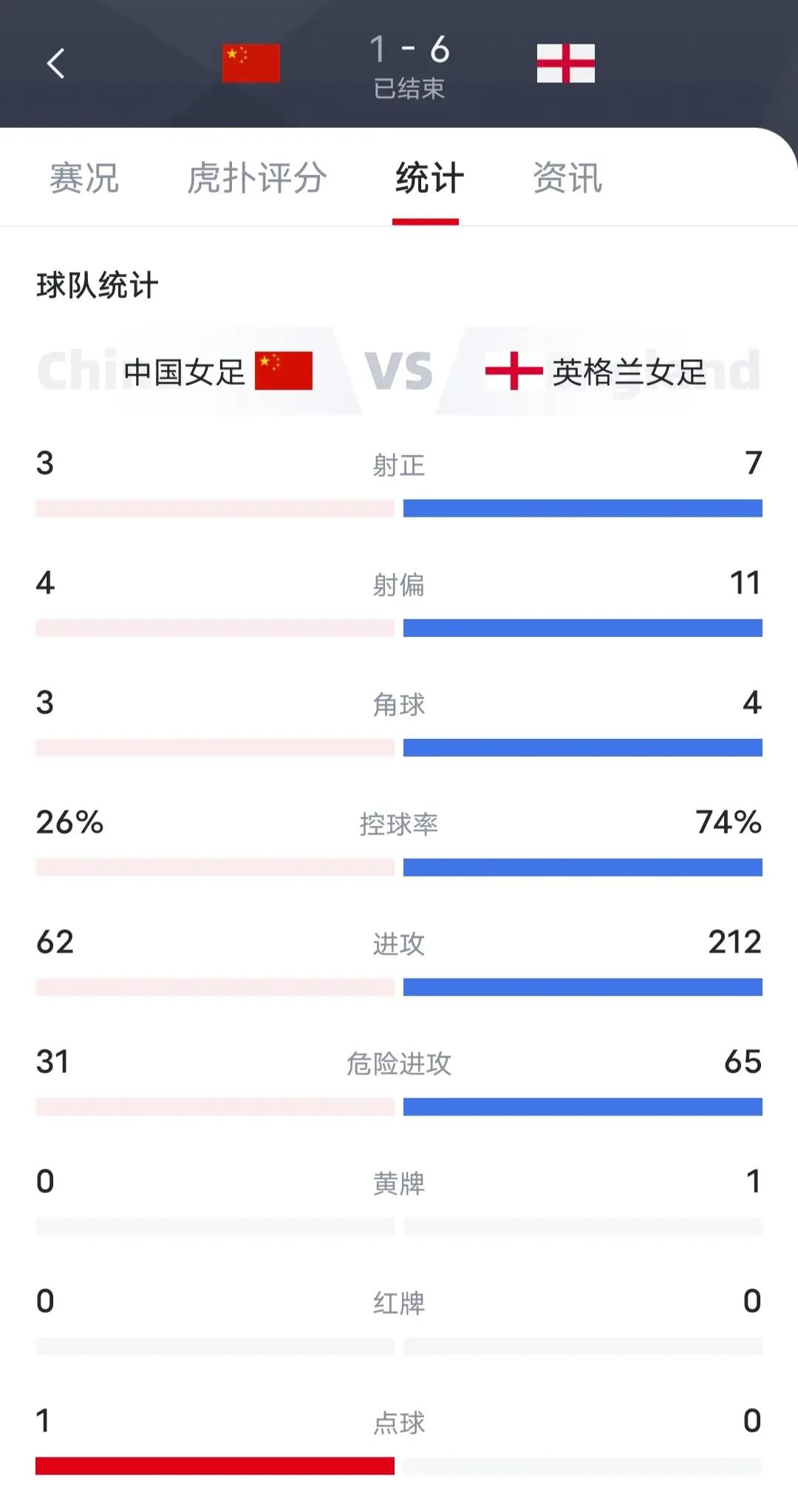 九游体育:中国女足：总结世界杯经验教训，展望未来发展的简单介绍