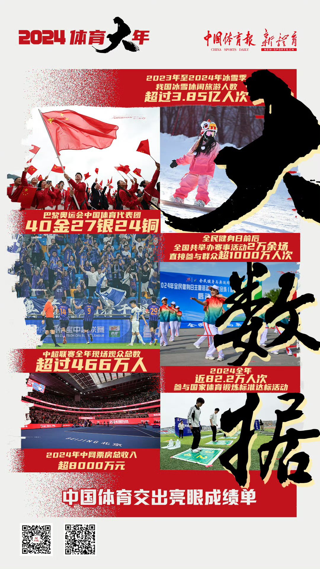 关于九游体育：CBA球队的社会责任担当：如何回馈社会，传递正能量？的信息