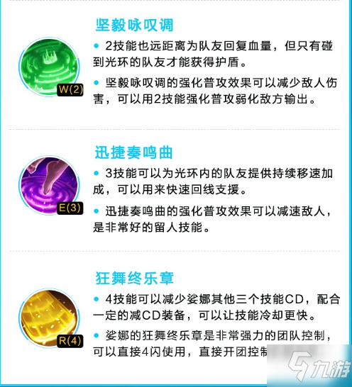 九游体育:《英雄联盟》职业联赛评分标准与裁判角色的重要性的简单介绍