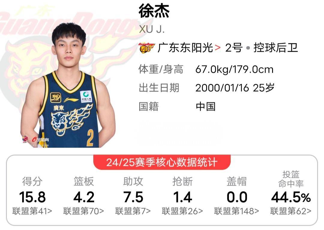 九游体育：CBA季后赛，主场优势真的那么重要吗？的简单介绍